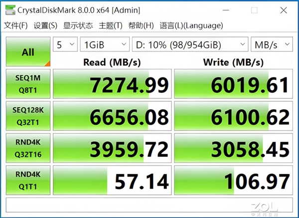 致态TiPlus7100性能实测不朽情缘游戏入口游戏体验满分！(图2)