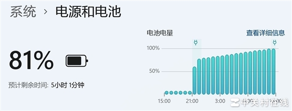 致态TiPlus7100性能实测不朽情缘游戏入口游戏体验满分！(图5)