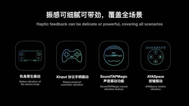YANEO Pocket ACE 开启惊喜预订不朽情缘游戏入口真正懂你的复古横版小钢炮——A(图9)