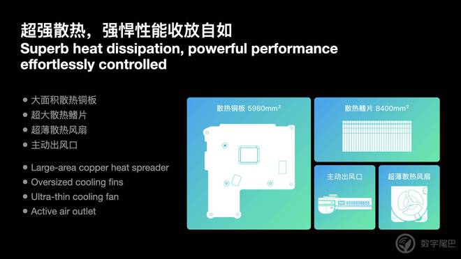 YANEO Pocket ACE 开启惊喜预订不朽情缘游戏入口真正懂你的复古横版小钢炮——A(图12)