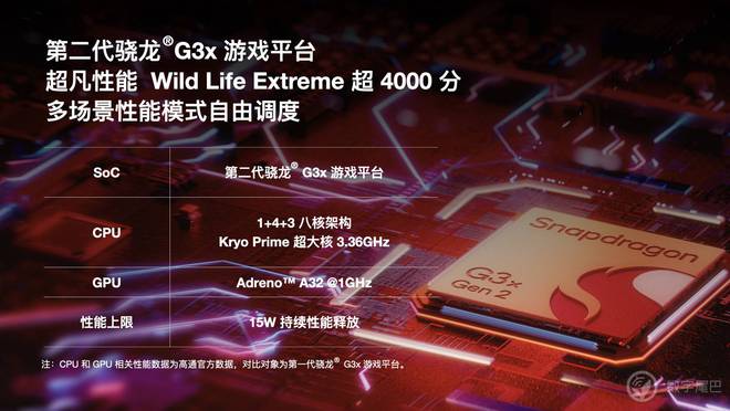 YANEO Pocket ACE 开启惊喜预订不朽情缘游戏入口真正懂你的复古横版小钢炮——A(图21)